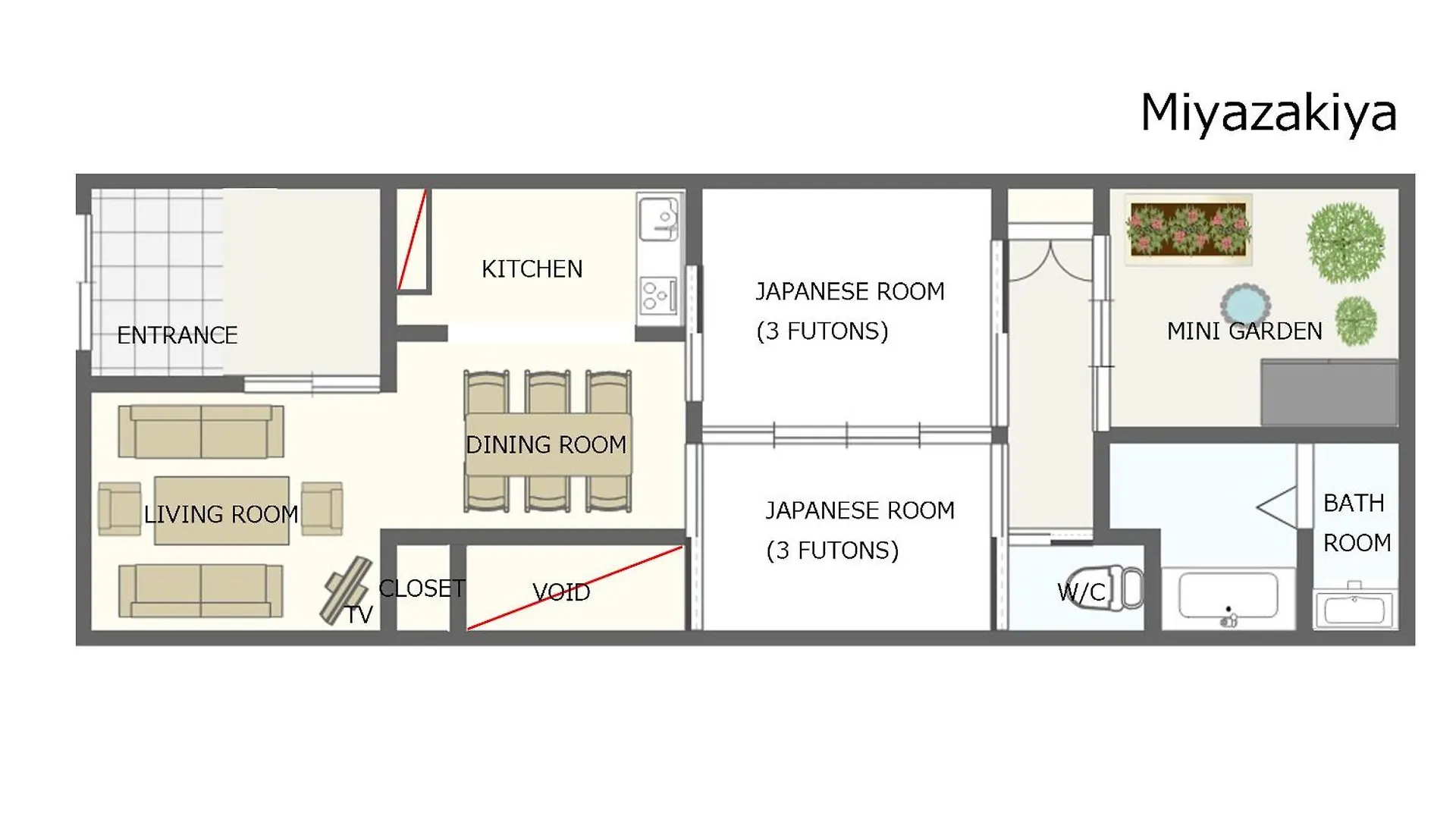 Holiday home Miyazakiya Villa Kyoto